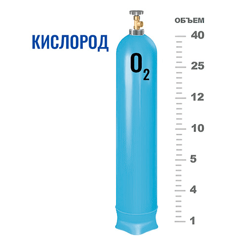 Баллоны для кислорода в Римской