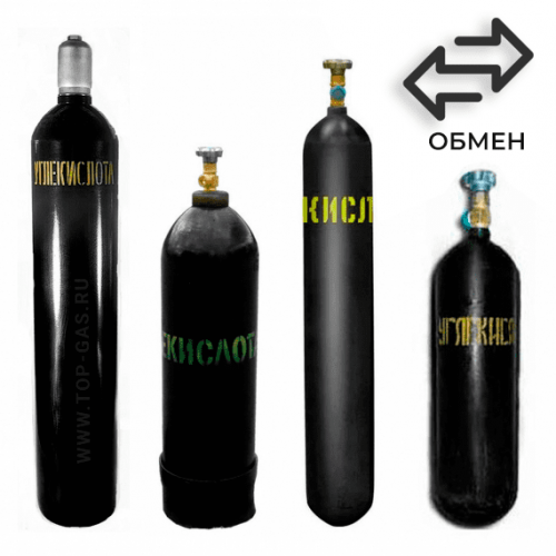 Обмен баллонов с углекислотой в Римской